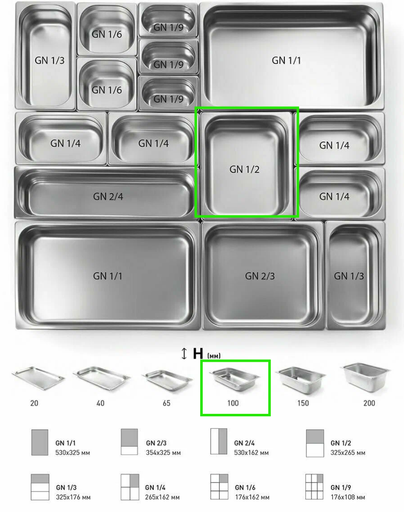 ГАСТРОЕМКОСТЬ CRAZY PAN GN1/2-100
