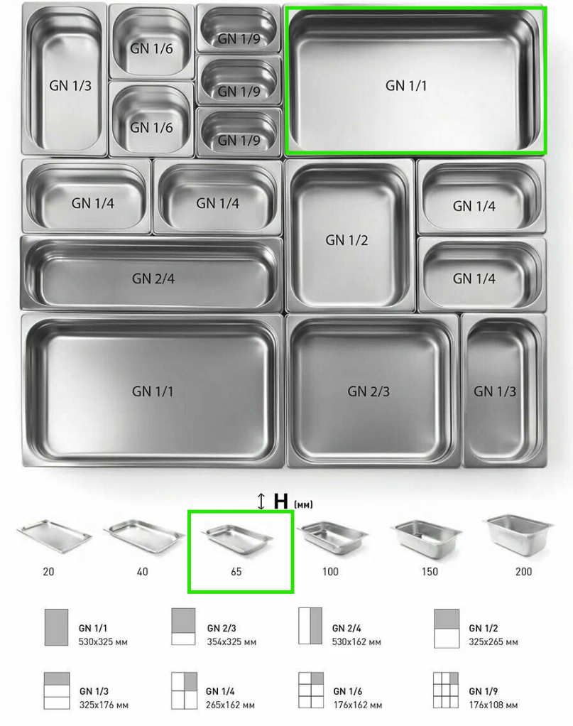 ГАСТРОЕМКОСТЬ CRAZY PAN GN1/1-65